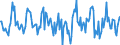 Indicator: Housing Inventory: Median: Listing Price Month-Over-Month in Mercer County, NJ