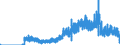 Indicator: Housing Inventory: Active Listing Count: nty, NJ