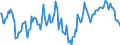 Indicator: Housing Inventory: Median: Listing Price Year-Over-Year in Middlesex County, NJ