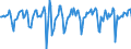 Indicator: Market Hotness:: Median Days on Market in Monmouth County, NJ