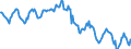 Indicator: Housing Inventory: Median: Home Size in Square Feet in Monmouth County, NJ