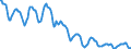 Indicator: Housing Inventory: Active Listing Count: in Morris County, NJ