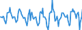 Indicator: Housing Inventory: Active Listing Count: Month-Over-Month in Morris County, NJ