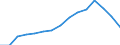 Indicator: Housing Inventory: Active Listing Count: estimate) in Morris County, NJ