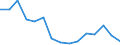 Indicator: Housing Inventory: Active Listing Count: r Morris County, NJ