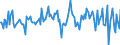 Indicator: Housing Inventory: Average Listing Price: Month-Over-Month in Morris County, NJ