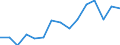 Indicator: Population Estimate,: Total, Not Hispanic or Latino, Black or African American Alone (5-year estimate) in Morris County, NJ