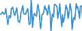 Indicator: Market Hotness:: Median Days on Market in Morris County, NJ