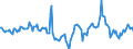 Indicator: Market Hotness:: Median Days on Market in Morris County, NJ