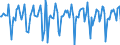 Indicator: Market Hotness:: Median Days on Market in Morris County, NJ