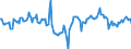 Indicator: Market Hotness:: Median Days on Market Day in Morris County, NJ