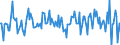 Indicator: Market Hotness:: Median Listing Price in Morris County, NJ