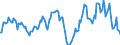 Indicator: Market Hotness:: Median Listing Price in Morris County, NJ