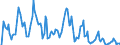 Indicator: Market Hotness: Hotness Rank in Morris County, NJ: 