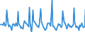 Indicator: Market Hotness: Listing Views per Property: in Morris County, NJ