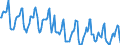 Indicator: Housing Inventory: Median Days on Market: in Morris County, NJ