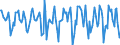 Indicator: Housing Inventory: Median Days on Market: Month-Over-Month in Morris County, NJ