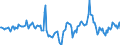 Indicator: Housing Inventory: Median Days on Market: Year-Over-Year in Morris County, NJ