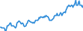 Indicator: Housing Inventory: Median: Listing Price in Morris County, NJ