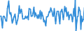 Indicator: Housing Inventory: Median: Listing Price Month-Over-Month in Morris County, NJ