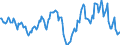 Indicator: Housing Inventory: Median: Listing Price Year-Over-Year in Morris County, NJ