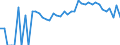 Indicator: 90% Confidence Interval: Lower Bound of Estimate of People Age 0-17 in Poverty for Morris County, NJ