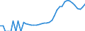 Indicator: Housing Inventory: Active Listing Count: y, NJ