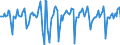 Indicator: Market Hotness:: Median Days on Market in Ocean County, NJ