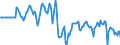 Indicator: Market Hotness:: Median Listing Price in Ocean County, NJ