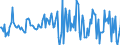 Indicator: Market Hotness:: Nielsen Household Rank in Ocean County, NJ