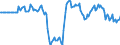Indicator: Market Hotness: Hotness Rank in Ocean County, NJ: 