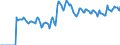 Indicator: Market Hotness: Hotness: Market Hotness: Hotness: Score in Ocean County, NJ
