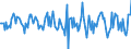 Indicator: Housing Inventory: Median: Home Size in Square Feet Month-Over-Month in Ocean County, NJ