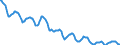 Indicator: Housing Inventory: Active Listing Count: in Passaic County, NJ