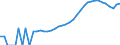 Indicator: Housing Inventory: Active Listing Count: nty, NJ