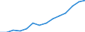 Indicator: Housing Inventory: Active Listing Count: estimate) in Passaic County, NJ