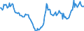 Indicator: Housing Inventory: Active Listing Count: Year-Over-Year in Salem County, NJ