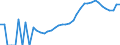 Indicator: Housing Inventory: Active Listing Count: y, NJ