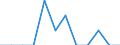 Indicator: Housing Inventory: Active Listing Count: enses Known to Law Enforcement in Salem County, NJ (DISCONTINUED)
