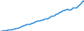 Indicator: Housing Inventory: Active Listing Count: nty, NJ