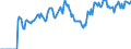 Indicator: Market Hotness:: Demand Score in Salem County, NJ