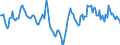 Indicator: Market Hotness:: Median Days on Market Day in Salem County, NJ