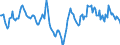 Indicator: Market Hotness:: Median Listing Price in Salem County, NJ