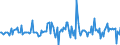 Indicator: Market Hotness:: Median Listing Price Versus the United States in Salem County, NJ