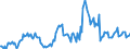 Indicator: Market Hotness:: Median Listing Price in Salem County, NJ