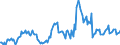 Indicator: Market Hotness:: Nielsen Household Rank in Salem County, NJ