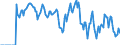 Indicator: Market Hotness: Hotness Rank in Salem County, NJ: 