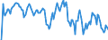 Indicator: Market Hotness: Hotness Rank in Salem County, NJ: 