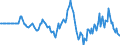 Indicator: Market Hotness: Hotness Rank in Salem County, NJ: 