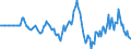 Indicator: Market Hotness: Hotness: Market Hotness: Hotness: Score in Salem County, NJ